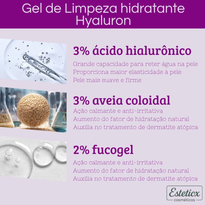 Sabonete Gel de Limpeza Hidratante HYALURON 140ml